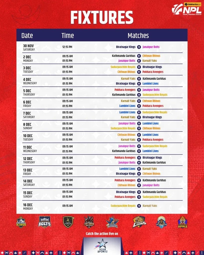 Nepal Premier League 2024 Schedule Latest Update